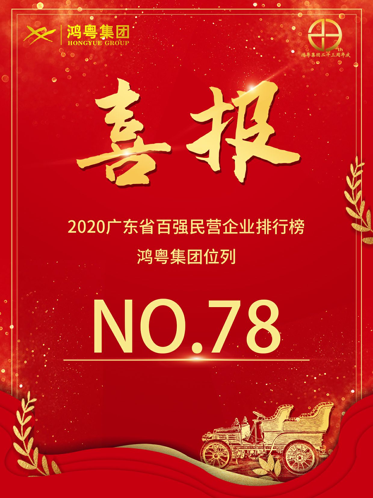 喜报丨开云网页版-开云中国荣获2020广东省民营企业百强(图1)